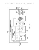 OFDM TRANSMISSION METHODS IN THREE PHASE MODES diagram and image