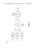 Discontinuous Reception (DRX) Timer Triggered with the Transmission of a Buffer Status Report (BSR) diagram and image