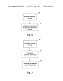 METHOD OF AND A RADIO TRANSMISSION SYSTEM AND RADIO ACCESS EQUIPMENT FOR CELLULAR WIRELESS RADIO TRANSMISSION diagram and image