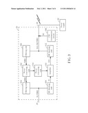 WIRELESS TRANSMITTER AND RELATED MULTIMEDIA SYSTEM diagram and image