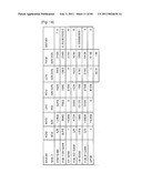 APPARATUS FOR TRANSMITTING AND RECEIVING A SIGNAL AND METHOD OF TRANSMITTING AND RECEIVING A SIGNAL diagram and image