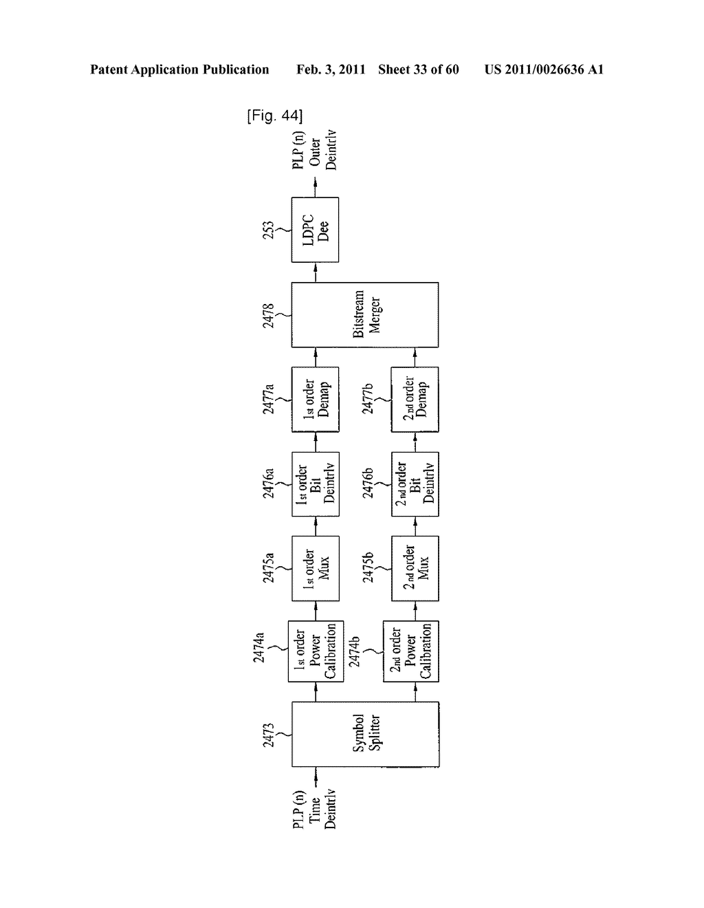 APPARATUS FOR TRANSMITTING AND RECEIVING A SIGNAL AND METHOD OF TRANSMITTING AND RECEIVING A SIGNAL - diagram, schematic, and image 34