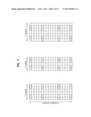 METHOD AND APPARATUS FOR TRANSMITTING PILOT SIGNAL IN A MULTIPLE INPUT MULTIPLE OUTPUT WIRELESS COMMUNICATION SYSTEM diagram and image