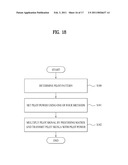 METHOD AND APPARATUS FOR TRANSMITTING PILOT SIGNAL IN A MULTIPLE INPUT MULTIPLE OUTPUT WIRELESS COMMUNICATION SYSTEM diagram and image