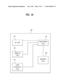 METHOD AND APPARATUS FOR TRANSMITTING PILOT SIGNAL IN A MULTIPLE INPUT MULTIPLE OUTPUT WIRELESS COMMUNICATION SYSTEM diagram and image