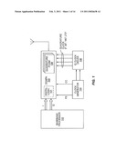 POSITIVE COEFFICIENT WEIGHTED QUADRATURE MODULATION METHOD AND APPARATUS diagram and image