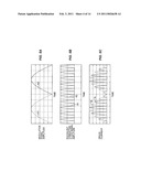 POSITIVE COEFFICIENT WEIGHTED QUADRATURE MODULATION METHOD AND APPARATUS diagram and image