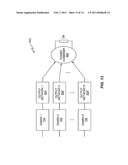 POSITIVE COEFFICIENT WEIGHTED QUADRATURE MODULATION METHOD AND APPARATUS diagram and image