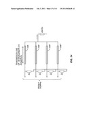 POSITIVE COEFFICIENT WEIGHTED QUADRATURE MODULATION METHOD AND APPARATUS diagram and image