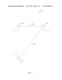 Cyclic Delay Diversity in a Wireless System diagram and image