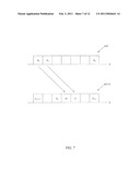 Cyclic Delay Diversity in a Wireless System diagram and image