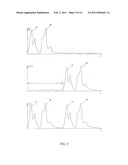 Cyclic Delay Diversity in a Wireless System diagram and image