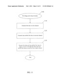 Cyclic Delay Diversity in a Wireless System diagram and image