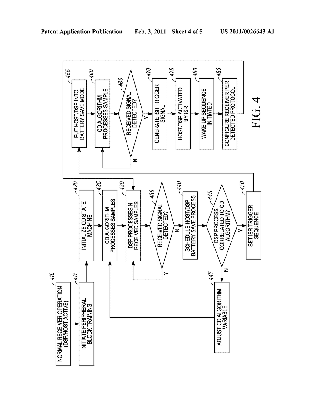 CARRIER DETECT SYSTEM, APPARATUS AND METHOD THEREOF - diagram, schematic, and image 05