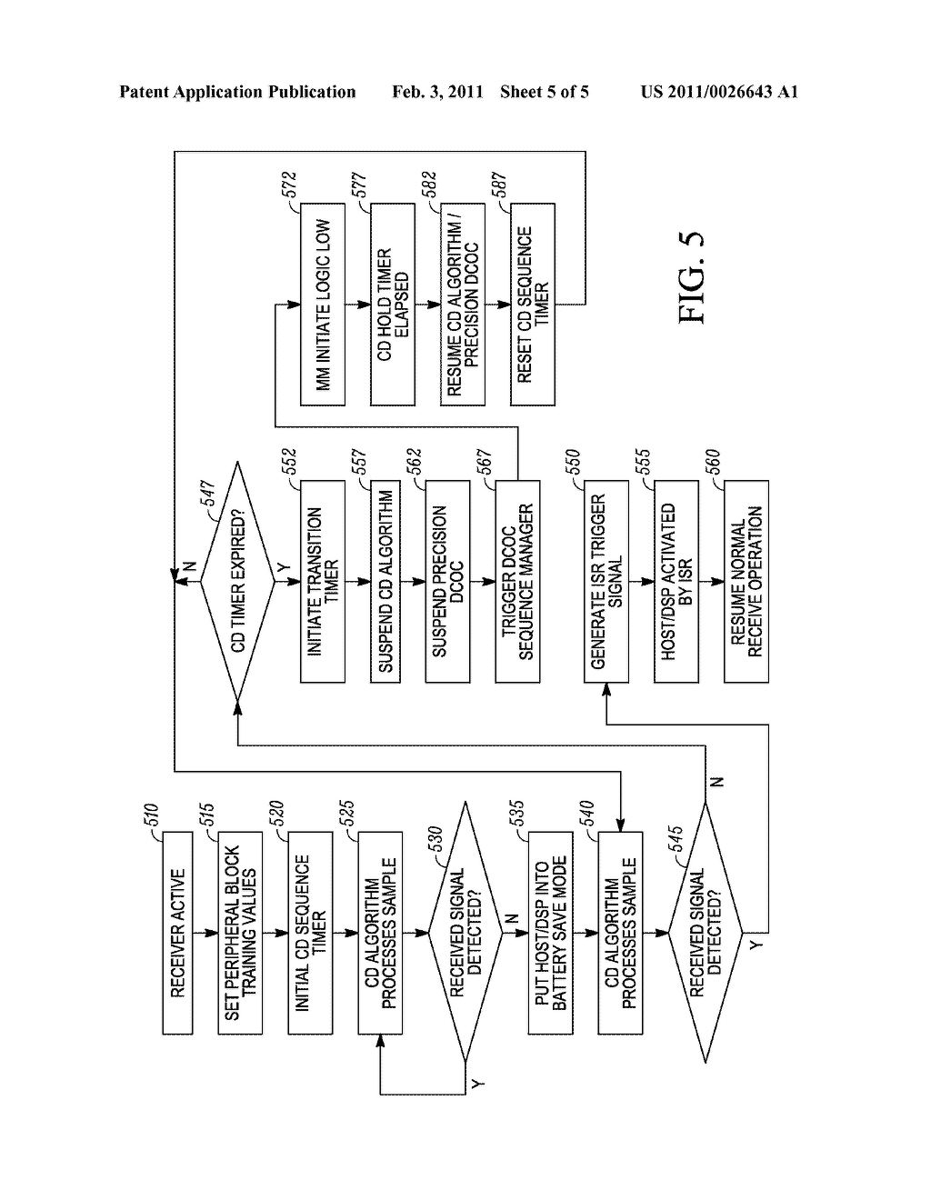 CARRIER DETECT SYSTEM, APPARATUS AND METHOD THEREOF - diagram, schematic, and image 06