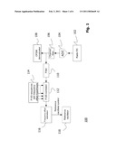 Technique for determining a frequency offset diagram and image