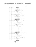 Bidirectional Shift Register diagram and image