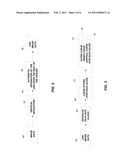 PANORAMIC DENTAL IMAGING USING SEGMENTATION AND A MASTER ARCH diagram and image