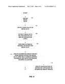 PANORAMIC DENTAL IMAGING USING SEGMENTATION AND A MASTER ARCH diagram and image