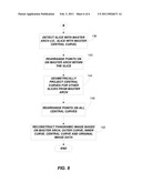 PANORAMIC DENTAL IMAGING USING SEGMENTATION AND A MASTER ARCH diagram and image