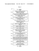 AUTOMATED PASSCODE RECOVERY IN AN INTERACTIVE VOICE RESPONSE SYSTEM diagram and image