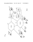 TELEPHONE CALL INBOX diagram and image