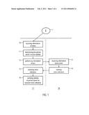 METHOD OF INFORMING A PERSON OF AN EVENT AND METHOD OF RECEIVING INFORMATION ABOUT AN EVENT, A RELATED COMPUTING diagram and image