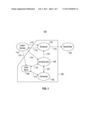 METHOD AND SYSTEM FOR AUTHENTICATING TELEPHONE CALLERS AND AVOIDING UNWANTED CALLS diagram and image