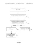 MANAGING COMMUNICATIONS diagram and image