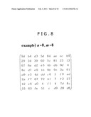 CRYPTOGRAPHIC PROCESSING APPARATUS, CRYPTOGRAPHIC PROCESSING METHOD, AND COMPUTER PROGRAM THEREFOR diagram and image