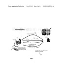 Method And System For On-Screen Authentication Using Secret Visual Message diagram and image