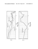 ACTIVE NOISE REDUCTION METHOD USING PERCEPTUAL MASKING diagram and image