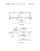 METHOD FOR MONITORING THE INFLUENCE OF AMBIENT NOISE ON STOCHASTIC GRADIENT ALGORITHMS DURING IDENTIFICATION OF LINEAR TIME-INVARIANT SYSTEMS diagram and image