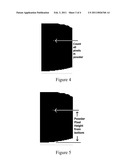 METHOD FOR CHARACTERIZING POWDER IN A ROTATING CYLINDRICAL CONTAINER BY IMAGE ANALYSIS diagram and image