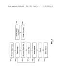 DETECTION OF OBJECTS USING RANGE INFORMATION diagram and image