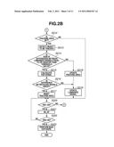 IMAGE PROCESSING APPARATUS AND IMAGE PROCESSING METHOD diagram and image