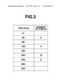 IMAGE PROCESSING APPARATUS AND IMAGE PROCESSING METHOD diagram and image