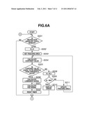 IMAGE PROCESSING APPARATUS AND IMAGE PROCESSING METHOD diagram and image