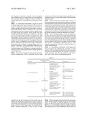 SYSTEMS AND METHODS FOR ANALYZING FACIAL EXPRESSIONS, IDENTIFYING INTENT AND TRANSFORMING IMAGES THROUGH REVIEW OF FACIAL EXPRESSIONS diagram and image