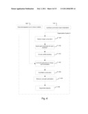 Method of Segmenting Anatomic Entities in Digital Medical Images diagram and image