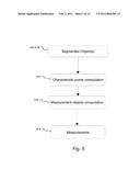 Method of Segmenting Anatomic Entities in Digital Medical Images diagram and image