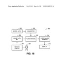 AUTOMATED CENTERLINE EXTRACTION METHOD AND GENERATION OF CORRESPONDING ANALYTICAL EXPRESSION AND USE THEREOF diagram and image