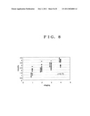 ULTRASONIC DIAGNOSTIC APPARATUS. diagram and image