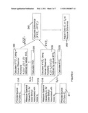 METHOD FOR MATCHING COLORS diagram and image