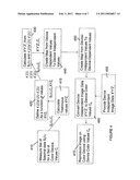 METHOD FOR MATCHING COLORS diagram and image