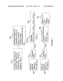 METHOD FOR MATCHING COLORS diagram and image