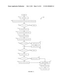 System and method for correction of backlit face images diagram and image