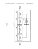 Apparatus, method, and medium of encoding and decoding image data using sampling diagram and image