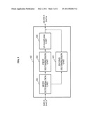 Apparatus, method, and medium of encoding and decoding image data using sampling diagram and image