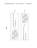 Apparatus, method, and medium of encoding and decoding image data using sampling diagram and image